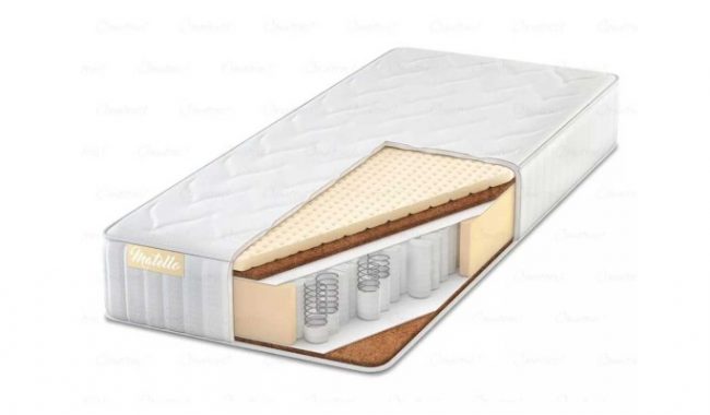 Магазин oMatras.ru представил рейтинг недорогих матрасов за 2019 год :: Пресс-релизы :: Дни.ру