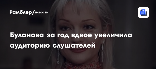 Буланова за год вдвое увеличила аудиторию слушателей