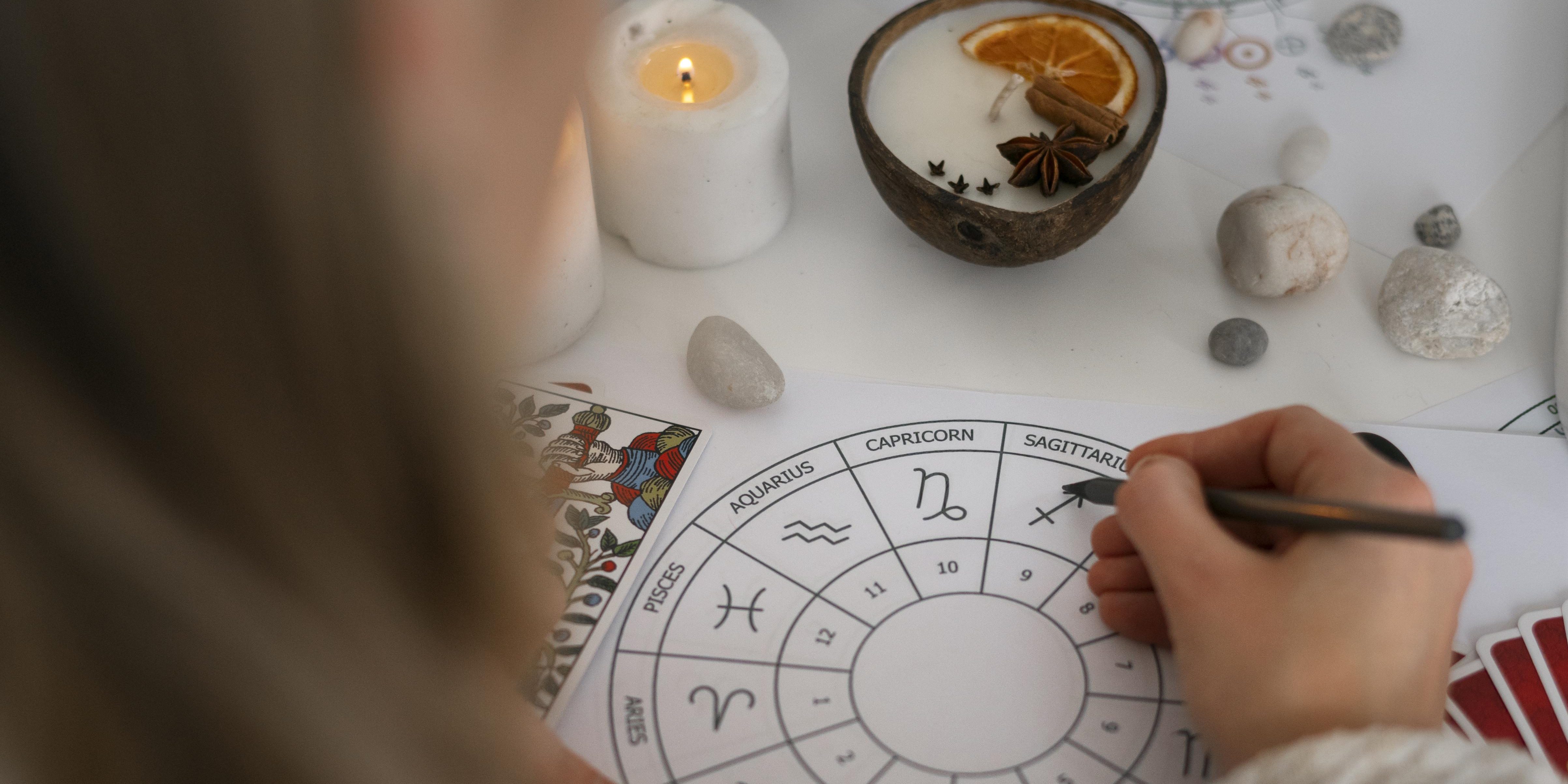 какие знаки Зодиака ждет успех