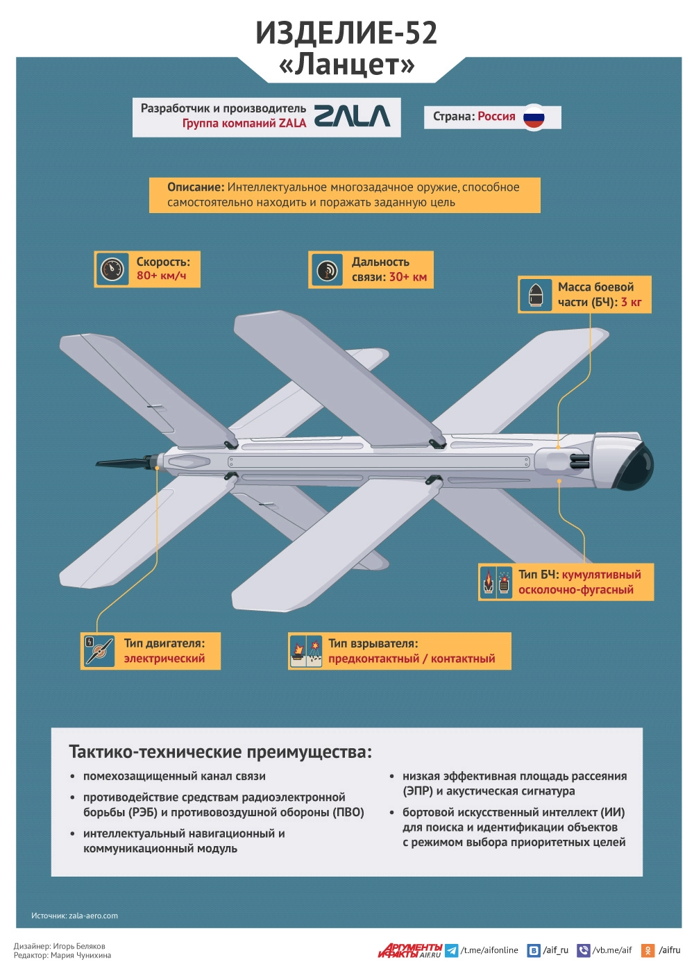 Нажмите для увеличения