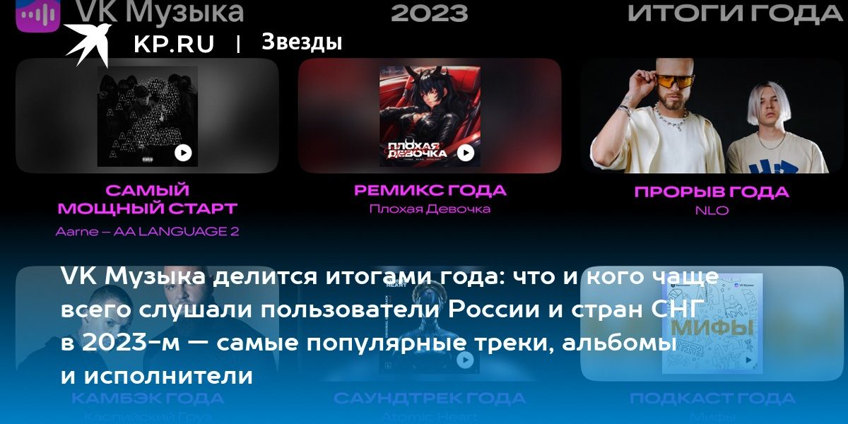 VK Музыка делится итогами года: что и кого чаще всего
