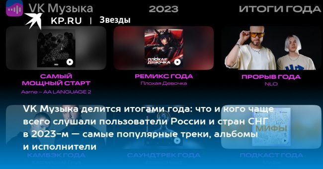 VK Музыка делится итогами года: что и кого чаще всего